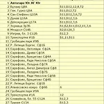 Πανδοχείο Viriks 3*